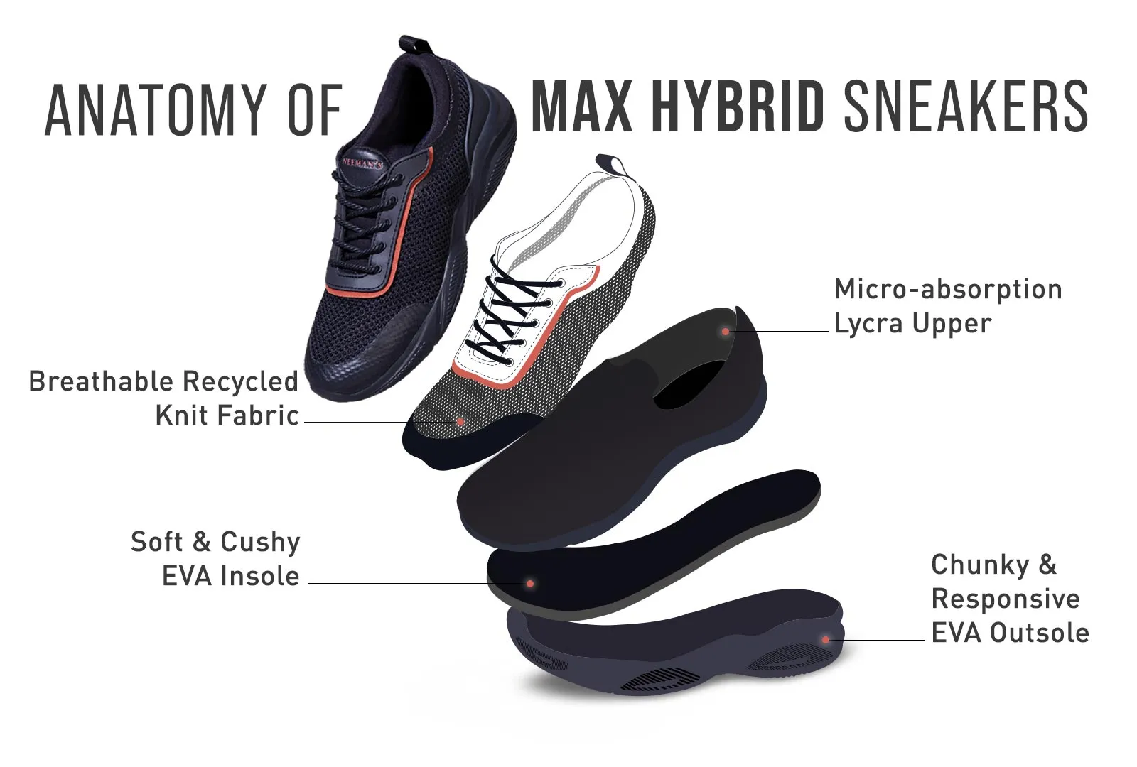 Max Hybrid Sneakers : Black