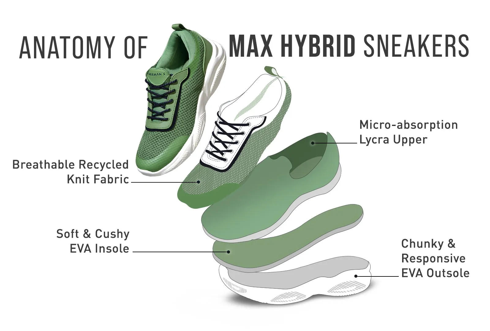 Max Hybrid Sneakers : Green